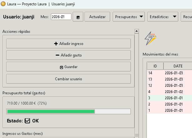 Captura de la interfaz de LAURA