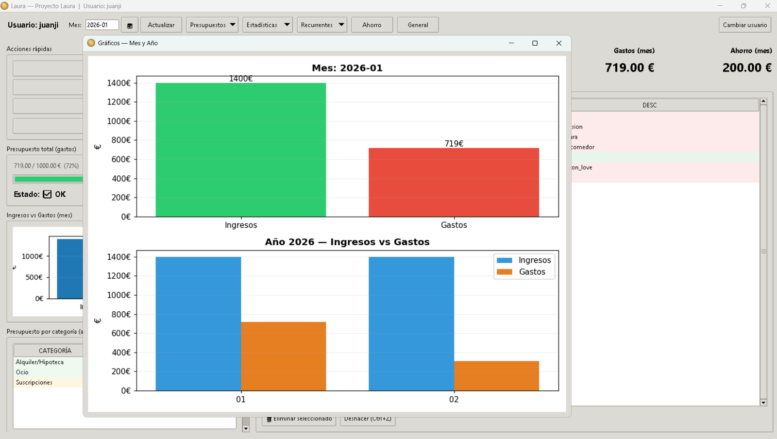 Captura de la interfaz de LAURA